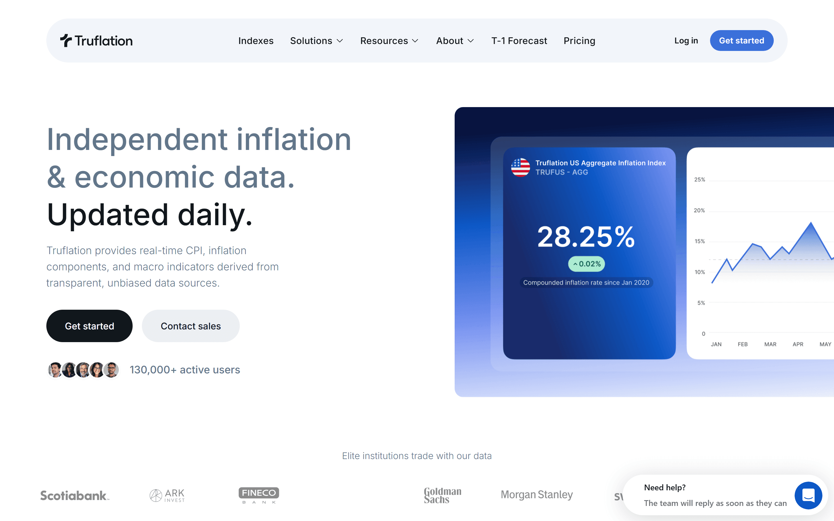 Truflation Marketplace screenshot